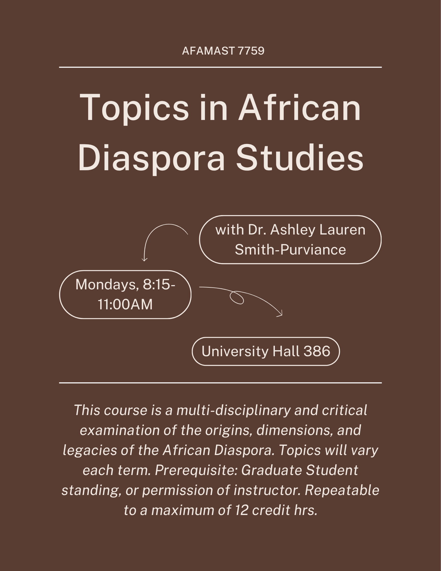 This is a flyer for AFAMAST 7759: Topics in African Diaspora Studies.